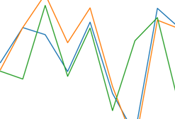 Introduction to Data Science
