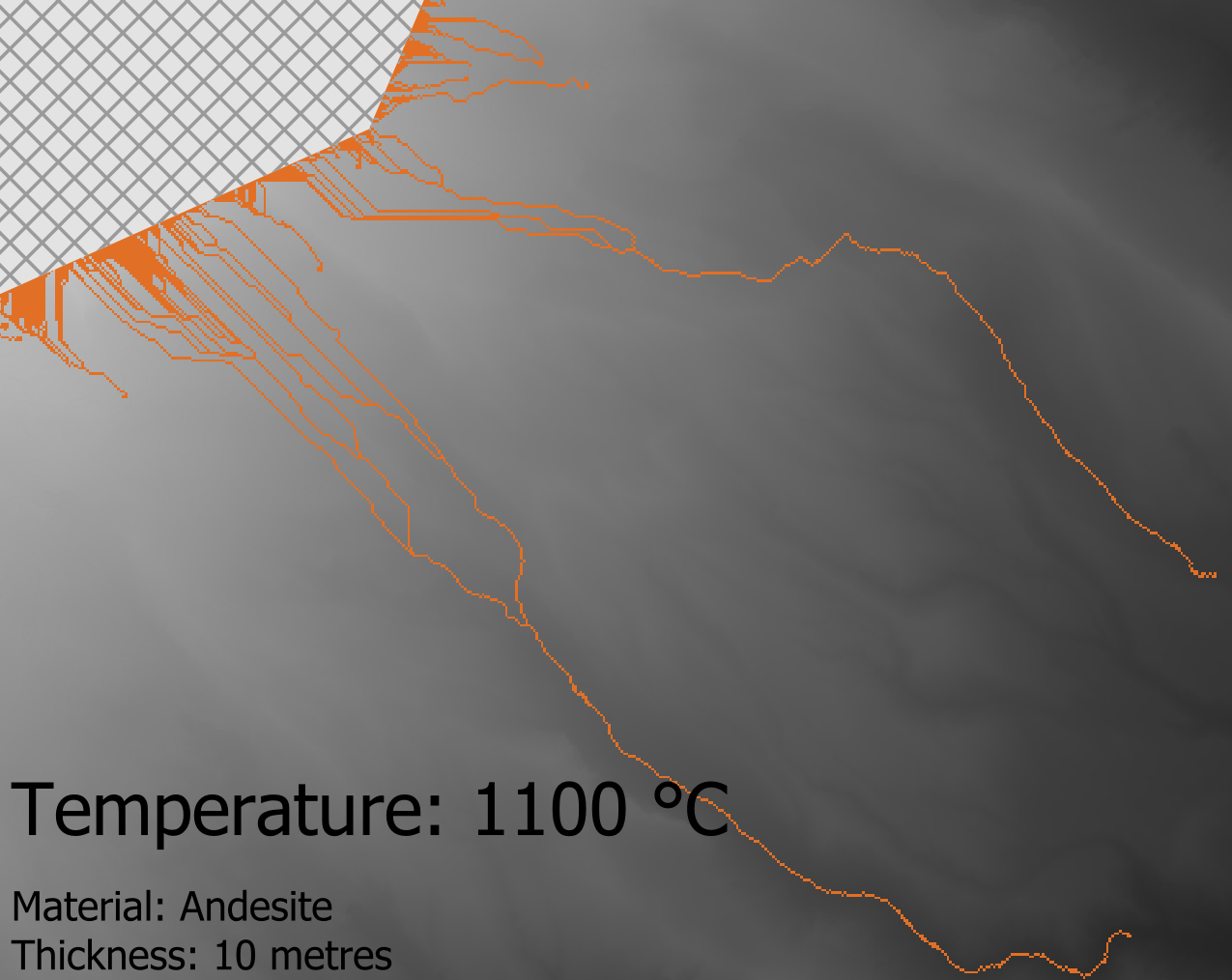 Environmental Modeling